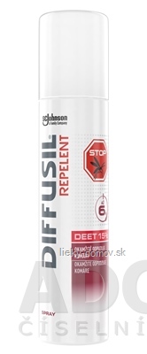 DIFFUSIL REPELENT basic SPRAY 1x100 ml