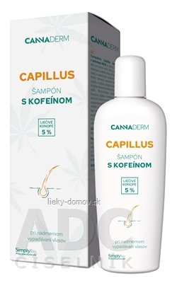 Cannaderm CAPILLUS šampón s kofeínom NEW pri vypadávaní vlasov 1x150 ml